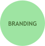 BRANDING